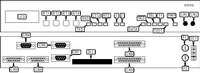 ADC KENTROX &nbsp; DATASMART MAX MODEL 72761