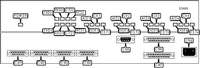 ADC KENTROX &nbsp; CROSSPATH MINI-DCS MODEL 77710