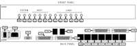 ASCEND COMMUNICATIONS, INC. &nbsp; MULTIBAND PLUS - SW56
