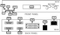 ADC KENTROX &nbsp; DATASMART MODEL 72658