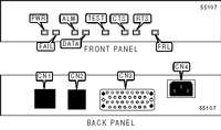 ADC KENTROX &nbsp; DATASMART MODEL 72681