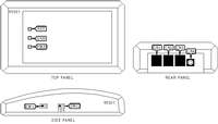 ADTRAN &nbsp; NT1 ACE